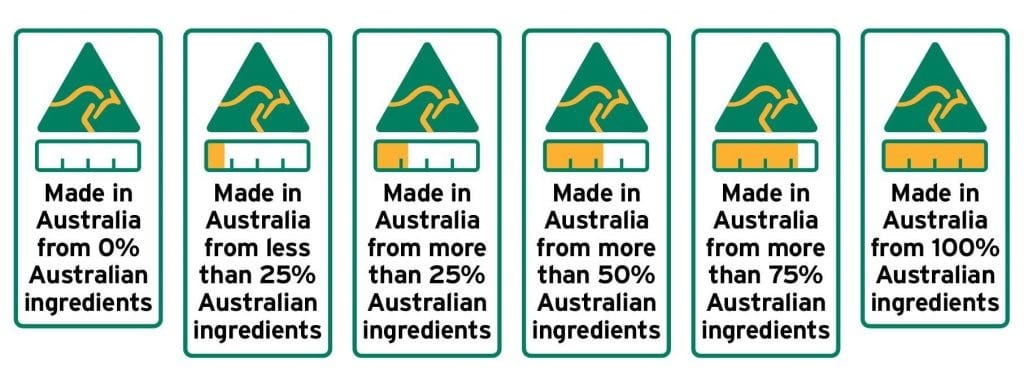 Etiquetas en los productos australianos, cambios julio 2018